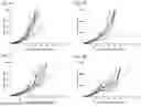 Fig. 08 - MULTI-SPECIFIC ANTIBODIES WITH AFFINITY FOR HUMAN A33 ANTIGEN AND DOTA METAL COMPLEX AND USES THEREOF