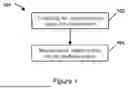 Fig. 02 - METHOD OF RECOVERING FLAME RETARDANT FROM STYRENIC POLYMER WASTE