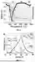 Fig. 09 - BIOCOMPOSITE MATERIALS AND RELATED COMPOSITIONS, METHODS AND SYSTEMS