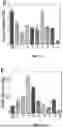 Fig. 11 - BIOCOMPOSITE MATERIALS AND RELATED COMPOSITIONS, METHODS AND SYSTEMS