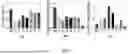 Fig. 14 - BIOCOMPOSITE MATERIALS AND RELATED COMPOSITIONS, METHODS AND SYSTEMS
