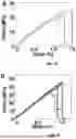 Fig. 15 - BIOCOMPOSITE MATERIALS AND RELATED COMPOSITIONS, METHODS AND SYSTEMS