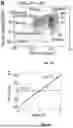 Fig. 17 - BIOCOMPOSITE MATERIALS AND RELATED COMPOSITIONS, METHODS AND SYSTEMS