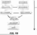 Fig. 06 - Systems and Methods for Managing Asphaltenes and Aromatics