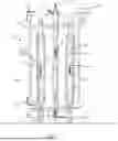 Fig. 02 - Vertical Bioreactor Technologies Methods, Systems, and Processes