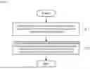 Fig. 04 - ANOMALY DETECTION DEVICE, PLANT SYSTEM, FEATURE INFORMATION GENERATION DEVICE, ANOMALY DETECTION METHOD, FEATURE INFORMATION GENERATION METHOD AND PROGRAM