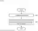 Fig. 09 - ANOMALY DETECTION DEVICE, PLANT SYSTEM, FEATURE INFORMATION GENERATION DEVICE, ANOMALY DETECTION METHOD, FEATURE INFORMATION GENERATION METHOD AND PROGRAM