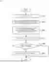 Fig. 10 - ANOMALY DETECTION DEVICE, PLANT SYSTEM, FEATURE INFORMATION GENERATION DEVICE, ANOMALY DETECTION METHOD, FEATURE INFORMATION GENERATION METHOD AND PROGRAM