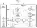 Fig. 05 - CLOCK SIGNAL CORRECTION DEVICE AND SEMICONDUCTOR DEVICE INCLUDING THE SAME