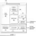 Fig. 02 - SELF-DISCOVERY AND DEPLOYMENT IN EDGE APPLIANCE