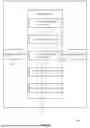 Fig. 06 - WEB SERVICE RESOURCE SCALING