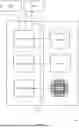 Fig. 08 - WEB SERVICE RESOURCE SCALING