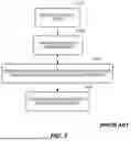 Fig. 03 - ENTERPRISE RETRIEVAL-AUGMENTED GENERATION EVALUATION FRAMEWORK