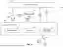 Fig. 05 - ENTERPRISE RETRIEVAL-AUGMENTED GENERATION EVALUATION FRAMEWORK