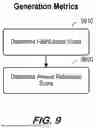 Fig. 10 - ENTERPRISE RETRIEVAL-AUGMENTED GENERATION EVALUATION FRAMEWORK