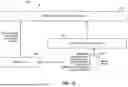 Fig. 13 - ENTERPRISE RETRIEVAL-AUGMENTED GENERATION EVALUATION FRAMEWORK