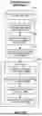 Fig. 17 - ENTERPRISE RETRIEVAL-AUGMENTED GENERATION EVALUATION FRAMEWORK