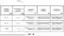 Fig. 19 - ENTERPRISE RETRIEVAL-AUGMENTED GENERATION EVALUATION FRAMEWORK