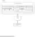 Fig. 01 - METHOD AND SYSTEM FOR ENHANCING CODE CONSISTENCY AND FRAMEWORK ADHERENCE IN SOFTWARE DEVELOPMENT