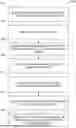 Fig. 01 - USER INTERFACE-TEST-BASED AUTOMATION OF INTEGRATION LIFECYCLE AND CONFIGURATION PROCEDURES