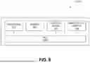 Fig. 08 - USER INTERFACE-TEST-BASED AUTOMATION OF INTEGRATION LIFECYCLE AND CONFIGURATION PROCEDURES