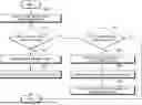 Fig. 01 - STORAGE DEVICE, CONTROLLER, AND OPERATING METHOD OF CONTROLLER, CAPABLE OF IMPROVING EFFICIENCY OF PROGRAM MODE