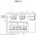 Fig. 02 - STORAGE DEVICE, CONTROLLER, AND OPERATING METHOD OF CONTROLLER, CAPABLE OF IMPROVING EFFICIENCY OF PROGRAM MODE