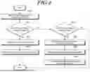 Fig. 07 - STORAGE DEVICE, CONTROLLER, AND OPERATING METHOD OF CONTROLLER, CAPABLE OF IMPROVING EFFICIENCY OF PROGRAM MODE