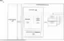 Fig. 01 - MANAGING IN-MEMORY COMPUTING DEVICES