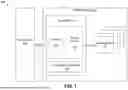 Fig. 02 - MANAGING IN-MEMORY COMPUTING DEVICES