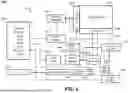 Fig. 03 - MANAGING IN-MEMORY COMPUTING DEVICES
