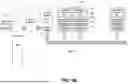 Fig. 07 - MANAGING IN-MEMORY COMPUTING DEVICES