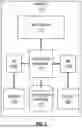 Fig. 02 - APPLICATION-SELECTIVE VEHICLE STATE BASED API ACCESS PROHIBITION