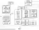 Fig. 02 - SECURE FACTORY PROVISIONING OF INFORMATION HANDLING SYSTEMS