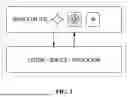 Fig. 02 - LOCAL LANGUAGE MODEL TUNING APPARATUS AND METHOD