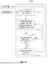 Fig. 17 - LOCAL LANGUAGE MODEL TUNING APPARATUS AND METHOD