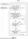 Fig. 18 - LOCAL LANGUAGE MODEL TUNING APPARATUS AND METHOD