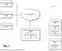 Fig. 02 - Systems And Methods For Managing Maintenance-Related Information