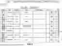 Fig. 05 - Systems And Methods For Managing Maintenance-Related Information