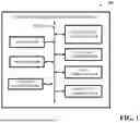 Fig. 02 - AUTOMATED COMPLAINT MANAGEMENT AND RESOLUTION