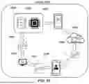 Fig. 41 - SYSTEMS AND METHODS FOR AUTOMATICALLY UPDATING A DIGITAL APPLICATION