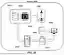 Fig. 42 - SYSTEMS AND METHODS FOR AUTOMATICALLY UPDATING A DIGITAL APPLICATION
