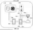 Fig. 43 - SYSTEMS AND METHODS FOR AUTOMATICALLY UPDATING A DIGITAL APPLICATION