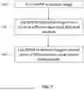 Fig. 08 - DIFFUSION-BASED TUNABLE MEDICAL IMAGING RESTORATION WORKFLOW VIA ITERATIVE REFINEMENTS