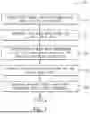 Fig. 04 - GENERATING MODIFIED IMAGES USING SOURCE IMAGE CONTENT