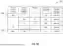 Fig. 22 - GAMING MACHINES AND METHODS FOR OPERATING GAMING MACHINES