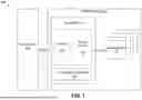 Fig. 02 - MANAGING FAILURES OF IN-MEMORY COMPUTER (IMC) DEVICES