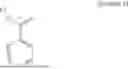 Fig. 06 - Electrolyte Additive, Electrolyte for Lithium Secondary Battery Including the Same and Lithium Secondary Battery