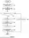 Fig. 05 - ELECTRICITY STORAGE APPARATUS
