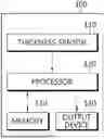 Fig. 01 - SECONDARY BATTERY DIAGNOSING APPARATUS AND METHOD